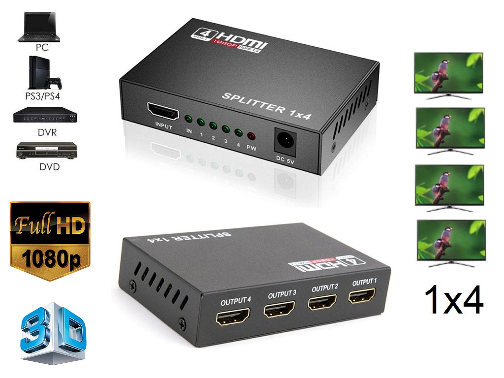 Spliter Activo Hdmi 1X4 Fastlink