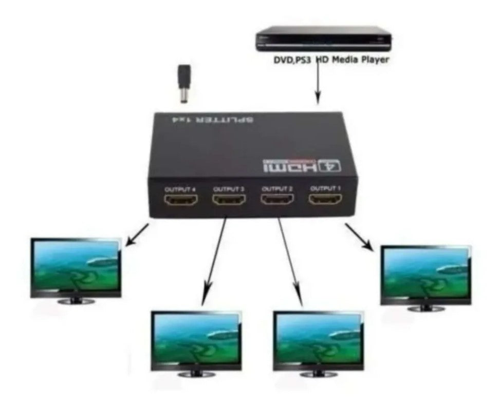 Splitter Hdmi 1x4 Activo 1.4 Full-hd 1080p Soporta 3d